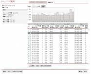 ポラールトレ-ニング